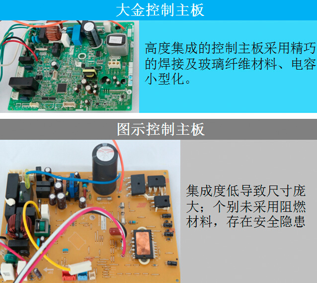 大金中央空調(diào)控制主板