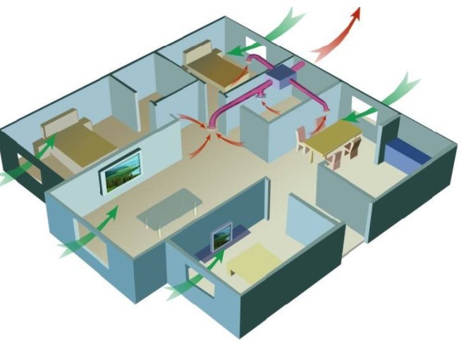 �������L