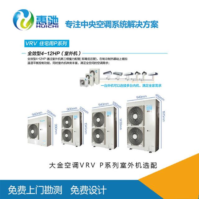 �����{һ���Ķ����X�����������{�r���F����